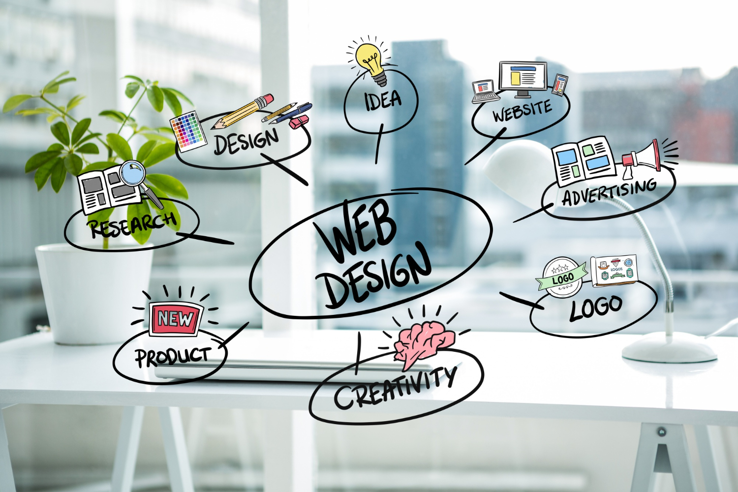Web Development